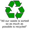 waste recycle symbol